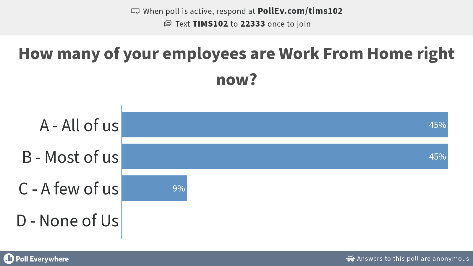 1-how-many-of-your-employees-are-work-from-home-ri
