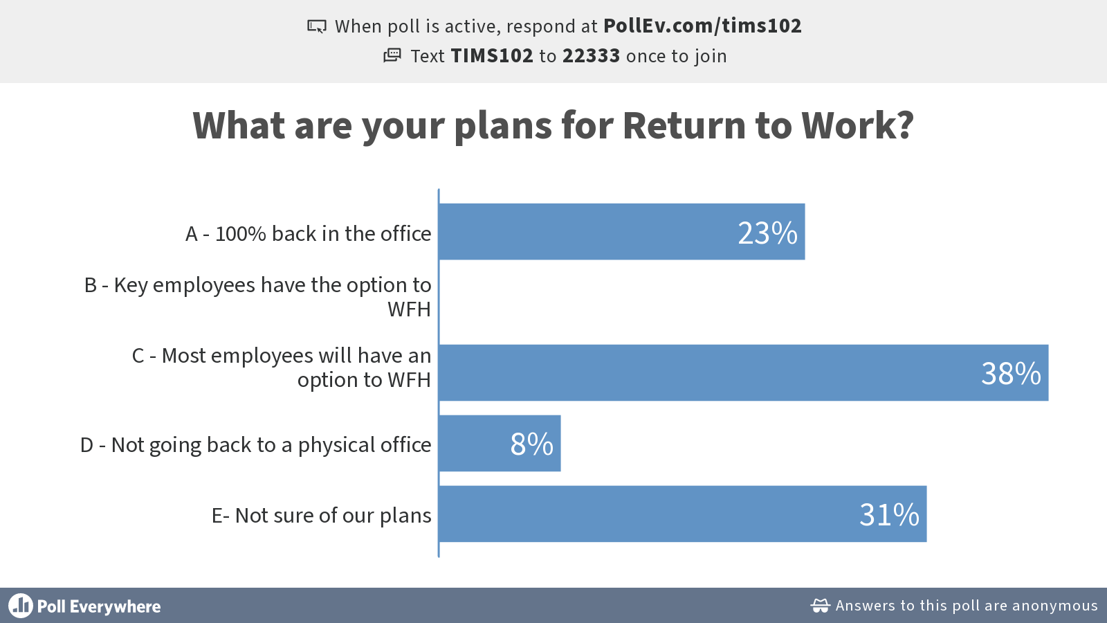 3-what-are-your-plans-for-return-to-work