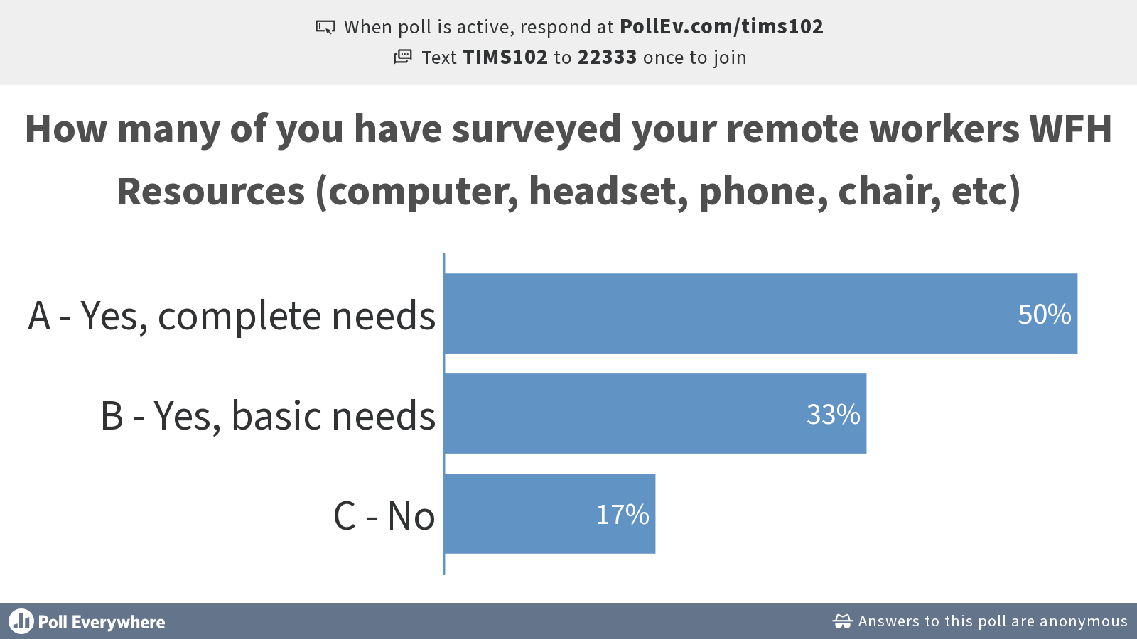 5-how-many-of-you-have-surveyed-your-remote-worker